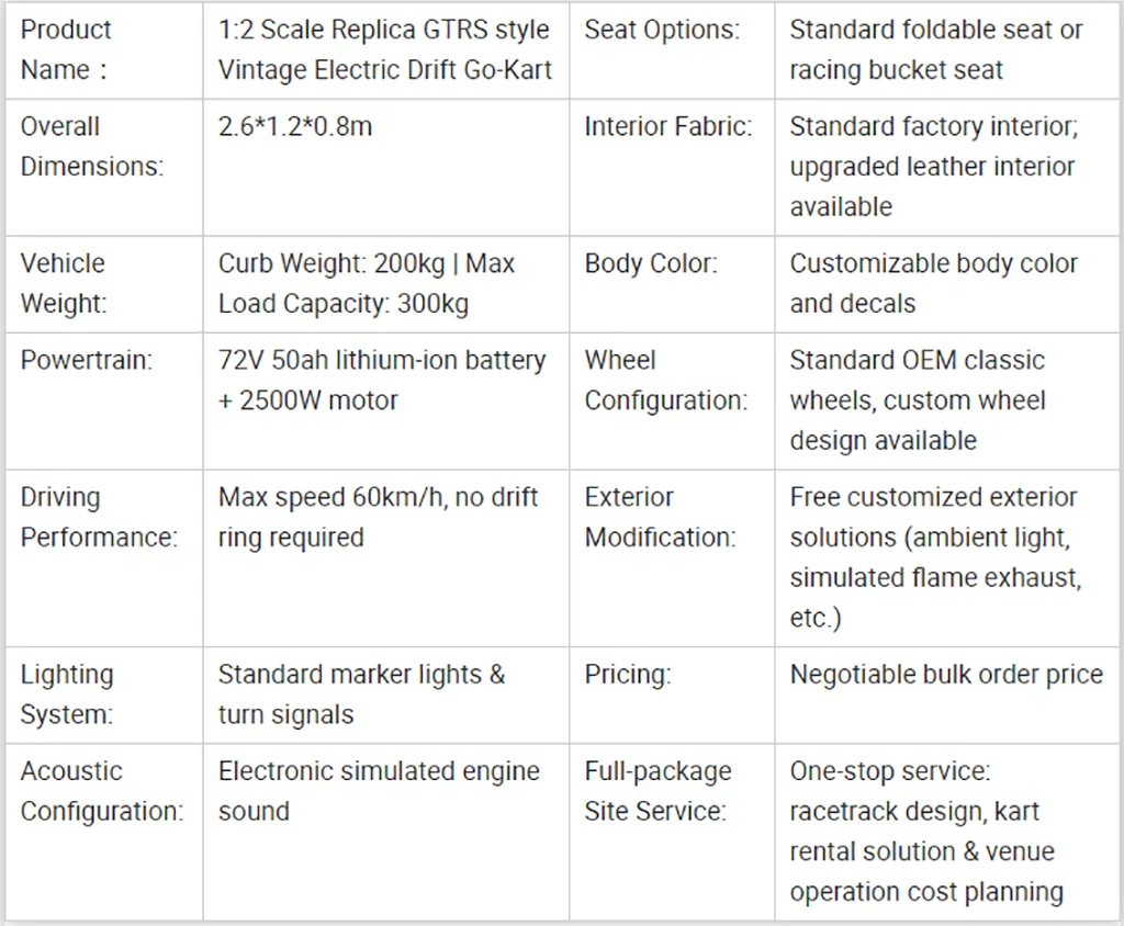 TRELFEY GT3 RS Style specification sheet
