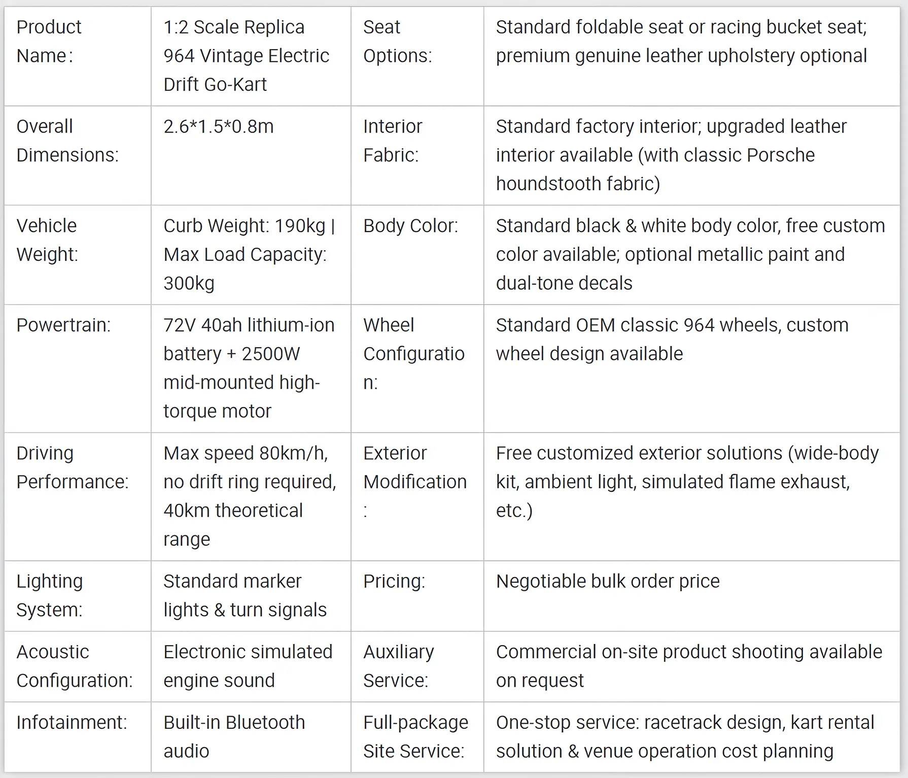 TRELFEY P964 Wide-Body specification sheet